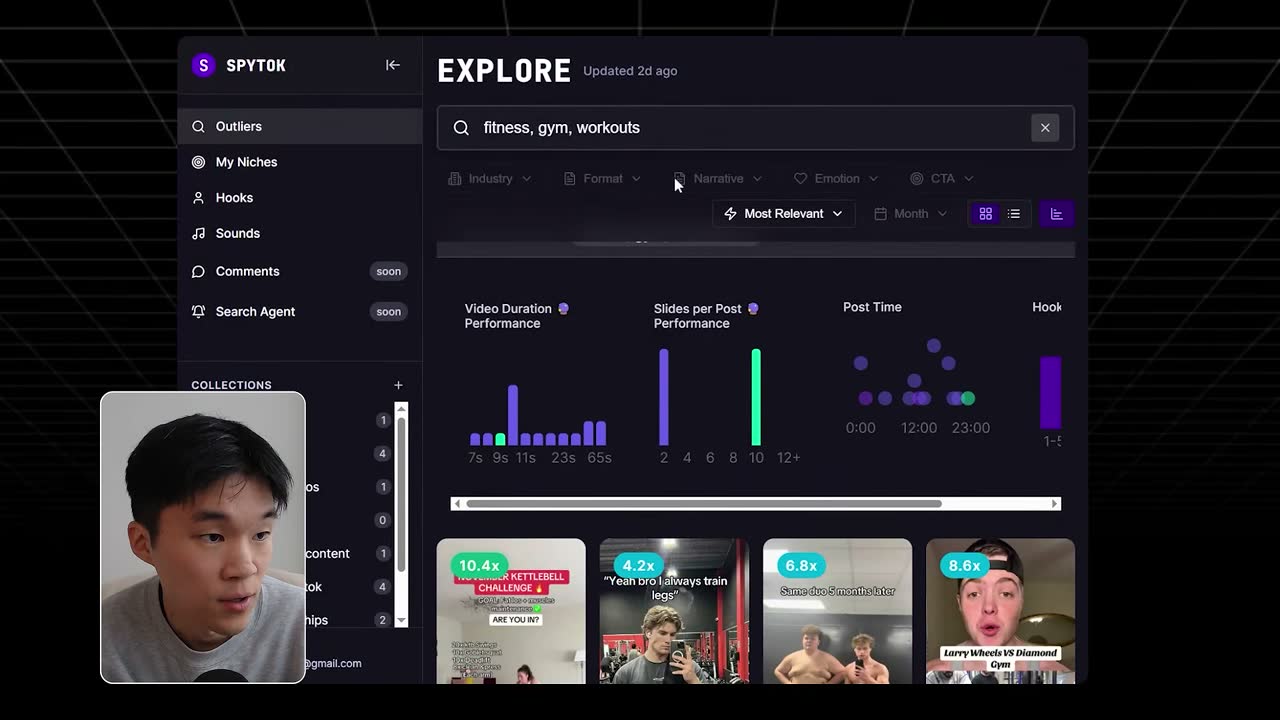 SpyTok's Explore search for fitness, gym, workouts, showing outlier videos at 10.4x, 4.2x, 6.8x and 8.6x.
