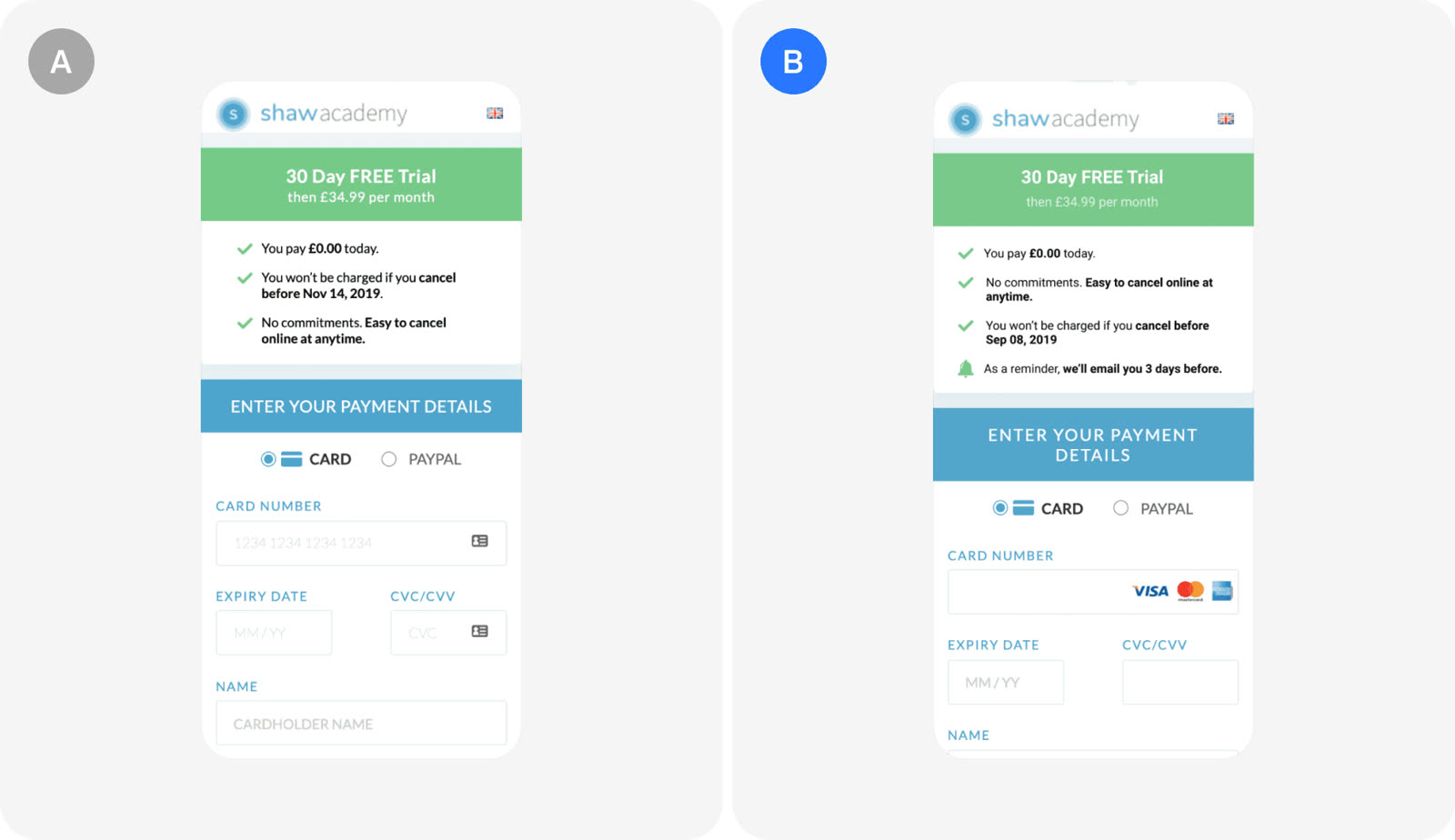 Version A and version B as Shaw Academy tested them.