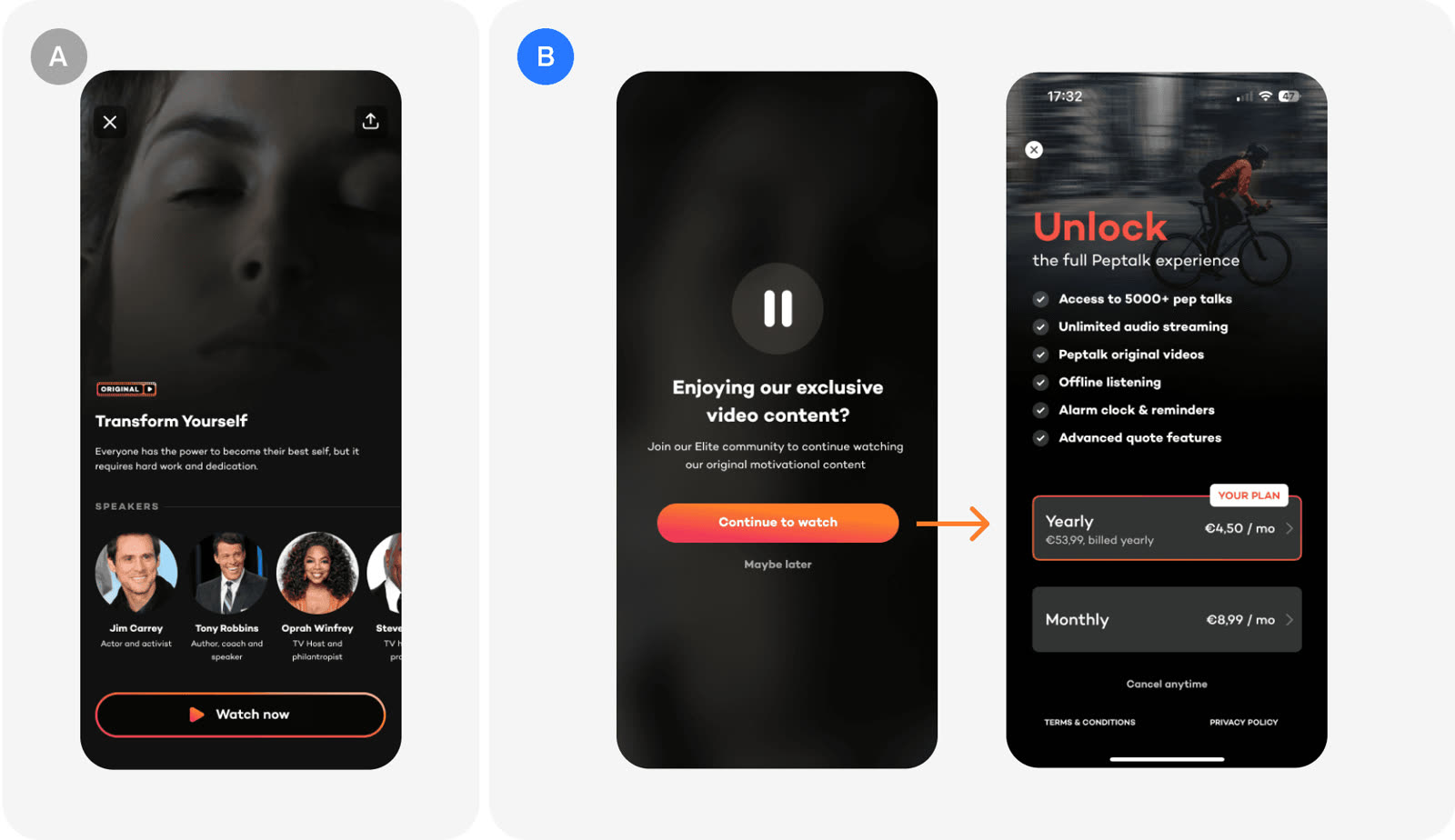 Version A and version B as Peptalk tested them.