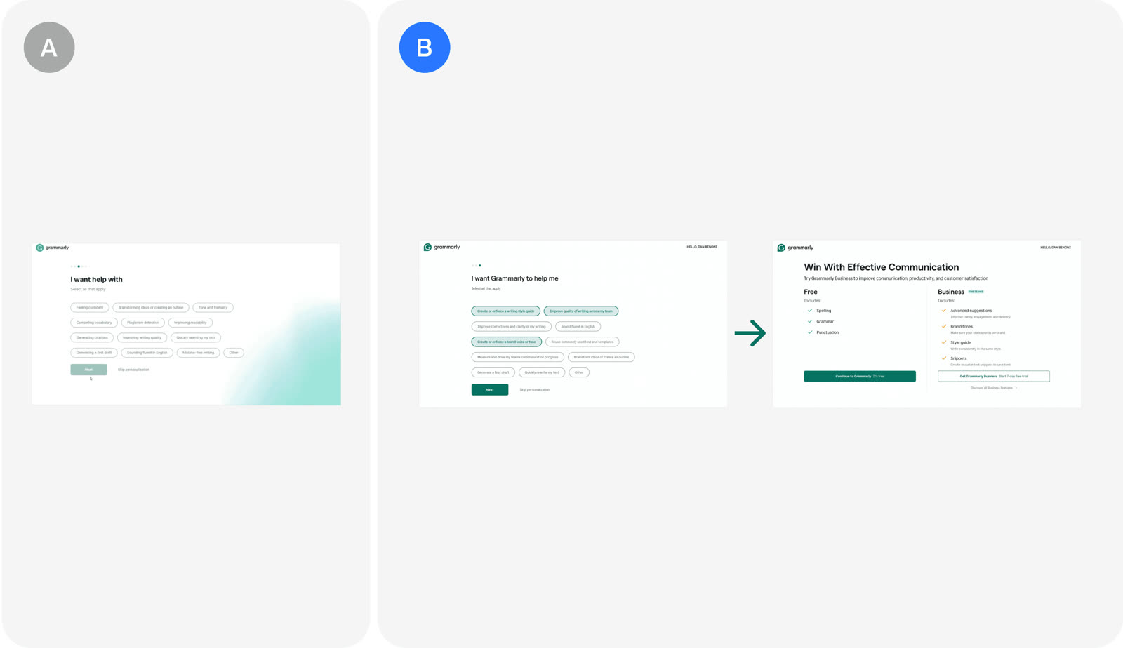 Version A and version B as Grammarly tested them.