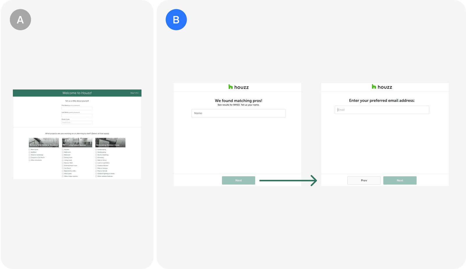 Version A and version B as Houzz tested them.