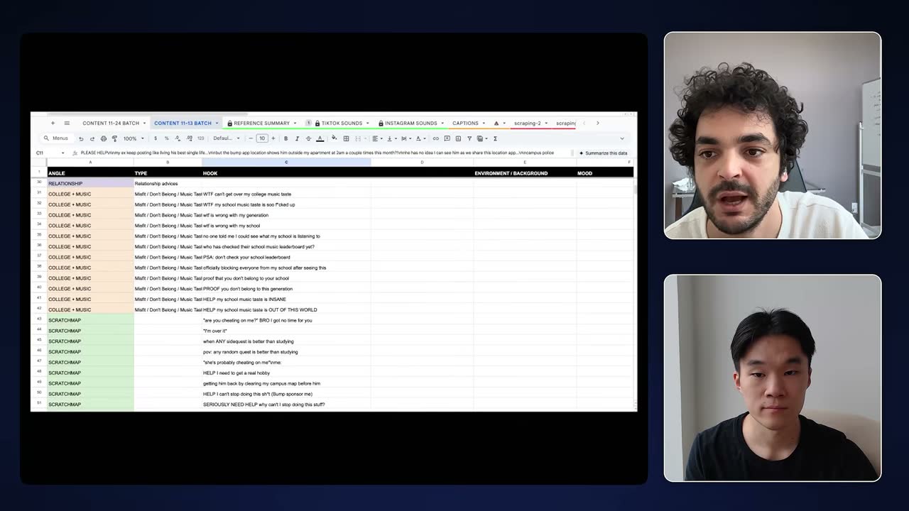 Content batch spreadsheet mapping angles like College + Music and Scratchmap to specific video hooks.
