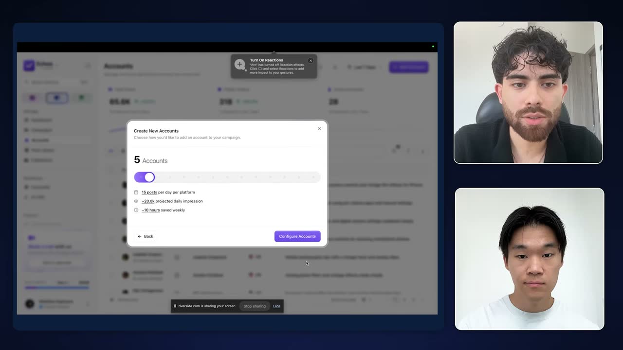 Create New Accounts dialog: 5 accounts yield 15 posts per day per platform, ~20.0k daily impressions, ~10 hours saved weekly.
