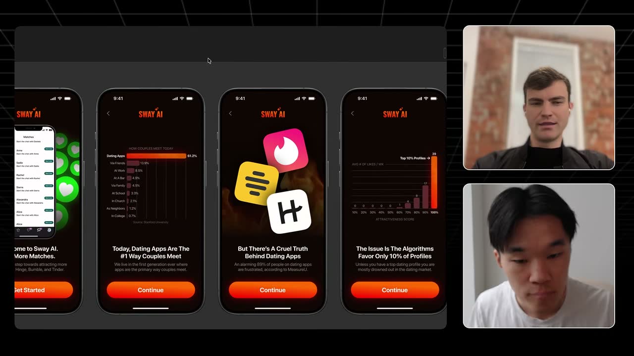 Sway AI onboarding screens: dating apps 61.2% of couples meet, algorithms favor top 10% profiles.